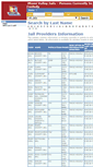 Mobile Screenshot of miamivalleyjails.org