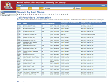 Tablet Screenshot of miamivalleyjails.org